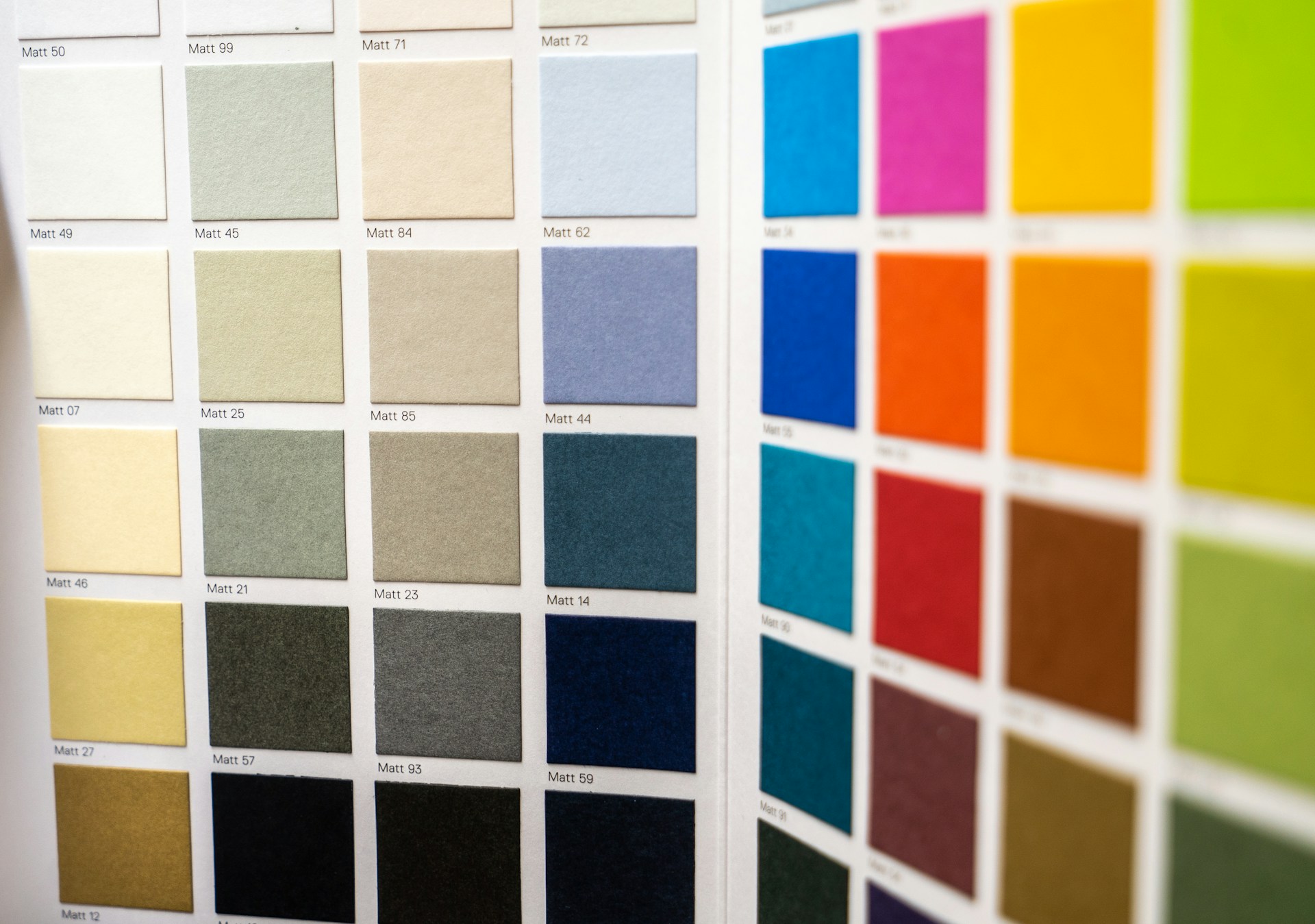 Flat vs. Satin vs. Semi-Gloss: Which Paint Finish is Best for Each Room?
